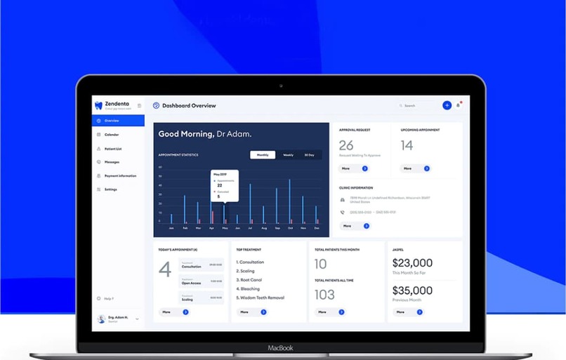 Zendenta Dashboard Design – screenshot 1