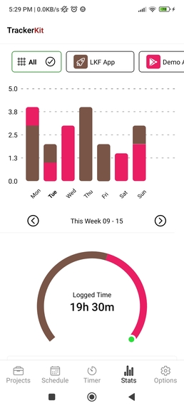 TrackerKit – screenshot 4