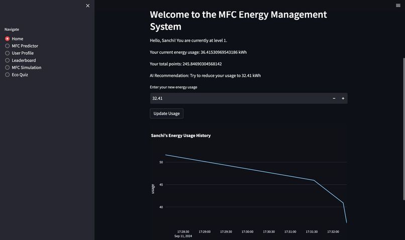 Microbes Save Us – screenshot 2
