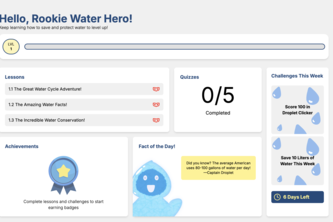 Water Heroes: Water Sustainability Education