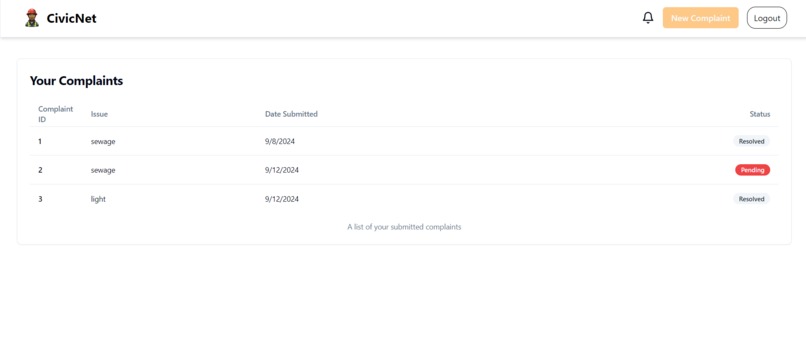 CivicNet – screenshot 1