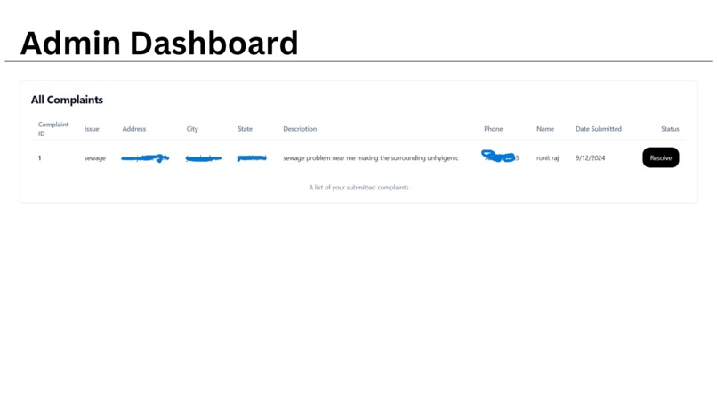 CivicNet – screenshot 5