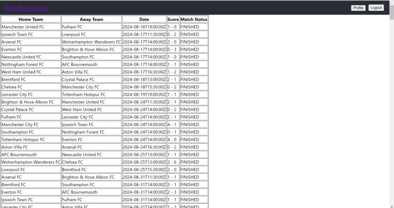 Football-Data – screenshot 3