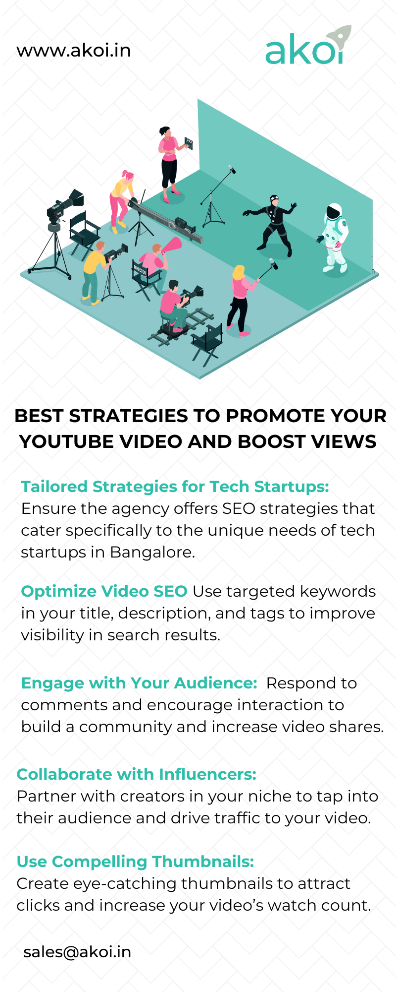 AKOI Top Video Production & Editing Service Company in India | Devpost