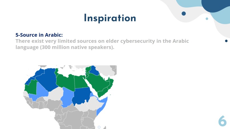 ElderSafe  – screenshot 7