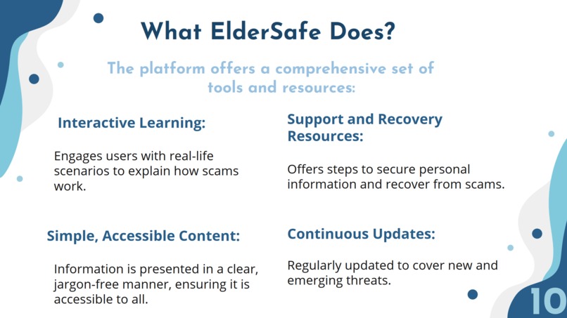 ElderSafe  – screenshot 11
