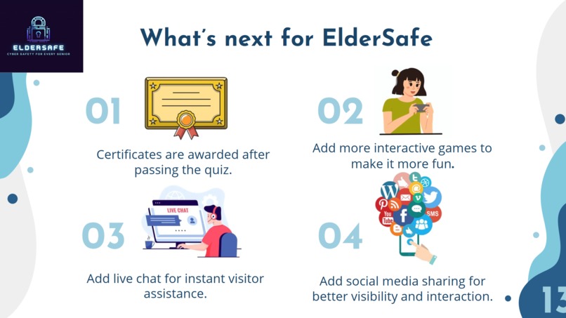 ElderSafe  – screenshot 14