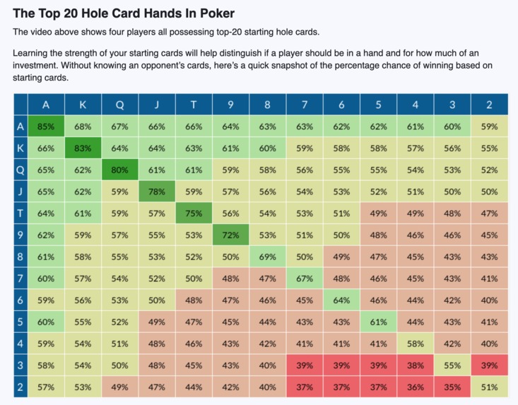 CardShark – screenshot 6