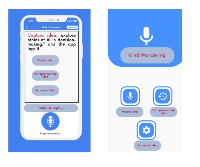 Mind-Wandering Idea Tracker – screenshot 1