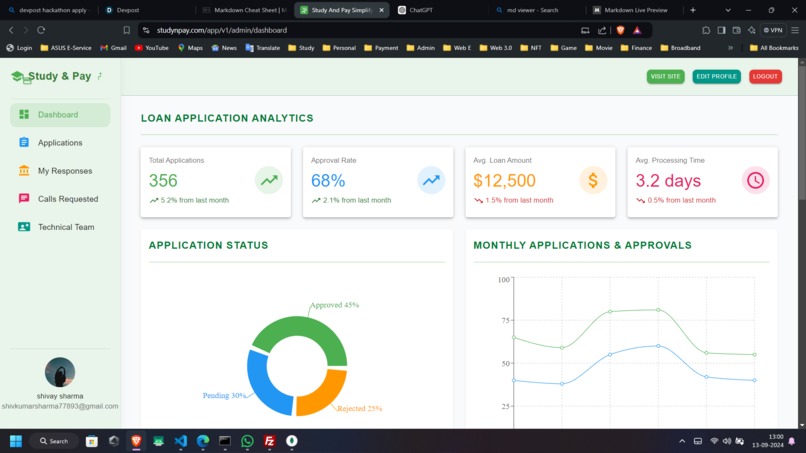 Loan Application – screenshot 2
