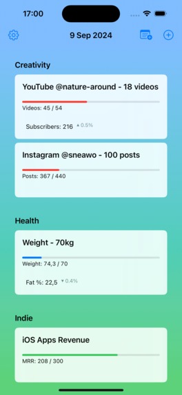 Goal Tracker: Plan & Progress – screenshot 2