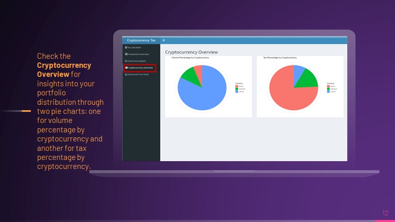 SAR Cryptocurrency Tax Calculator  – screenshot 9
