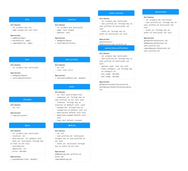 VanOS – screenshot 22