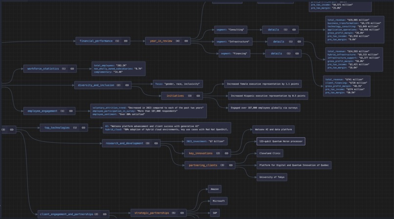 Finmary report – screenshot 1
