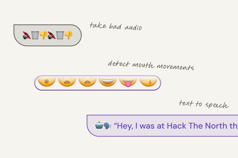 Unmute: Speak, Even When You Can’t. – screenshot 2