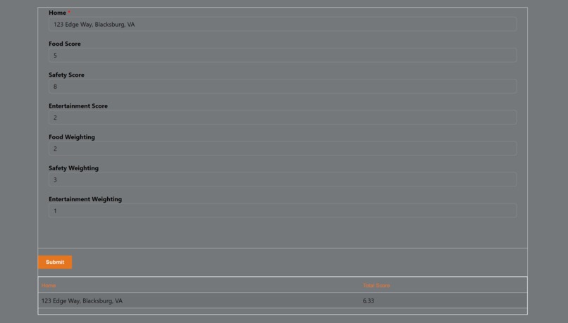 HokieHood – screenshot 3