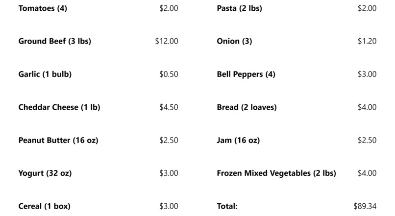 Market Sprout – screenshot 1