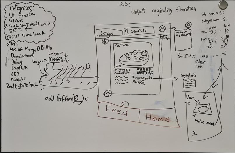 Recipeasy   – screenshot 2