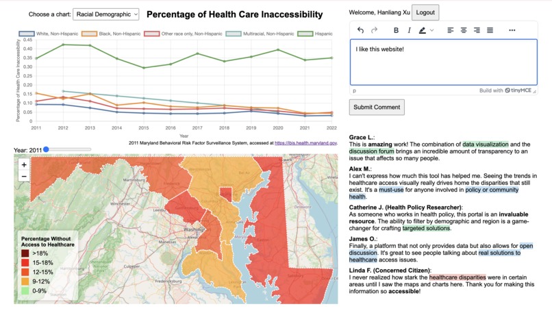 Improving Health Care Access For All.  – screenshot 1