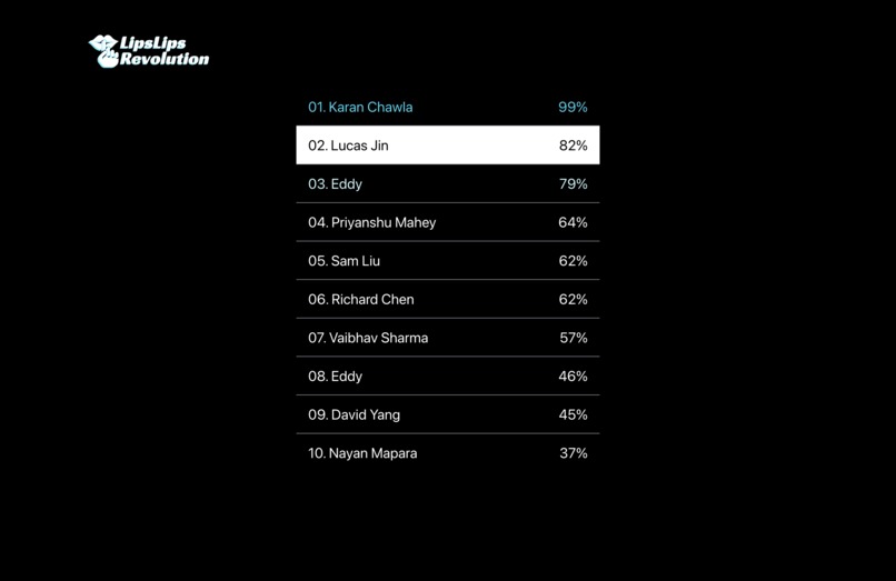 LipsLips Revolution – screenshot 3