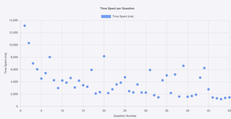 serve ay – screenshot 3