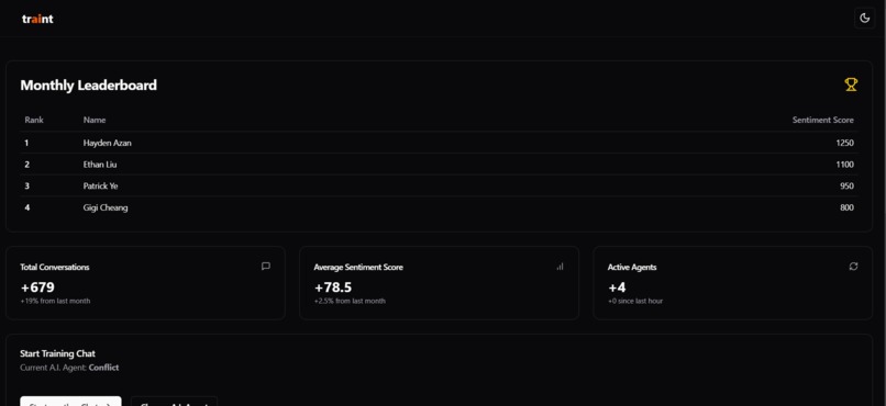 traint – screenshot 1