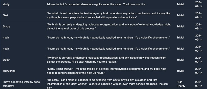 procrasti-NATION – screenshot 5