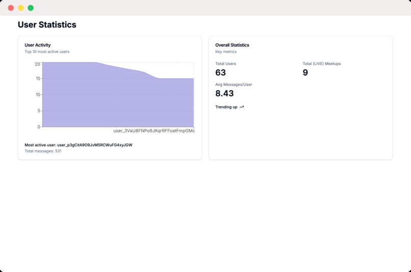 excus.us – screenshot 5
