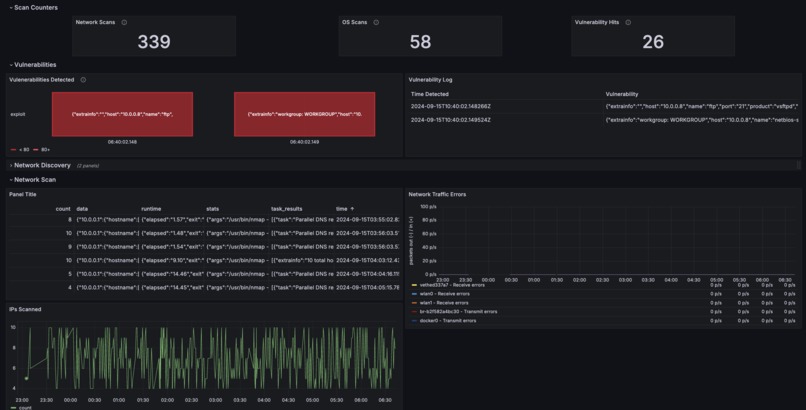 Vanguard – screenshot 2
