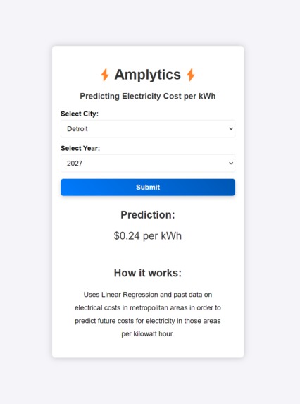 Amplytics – screenshot 1