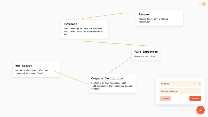 Spark! – screenshot 5