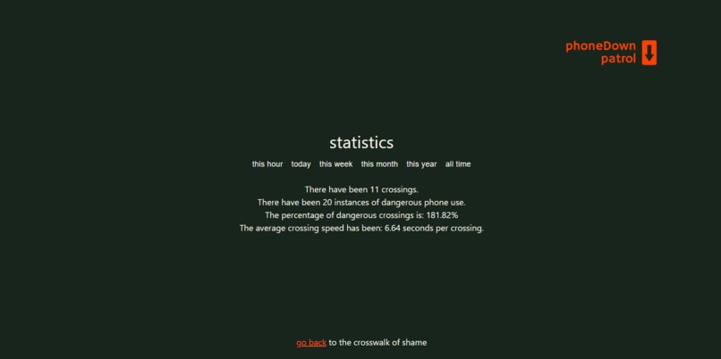 crosswalk of shame... – screenshot 2