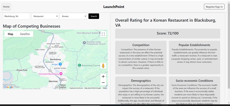 LaunchPoint – screenshot 2
