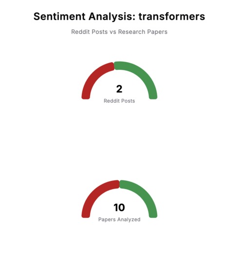 immerXiv – screenshot 4