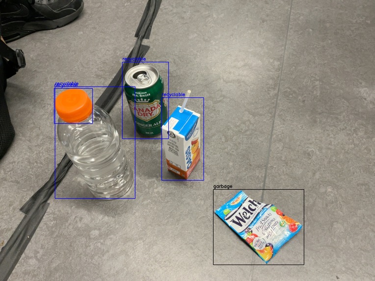 EcoVision – screenshot 2