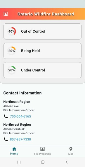 Wildfyre – screenshot 5