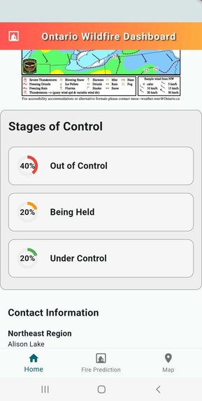 Wildfyre – screenshot 4