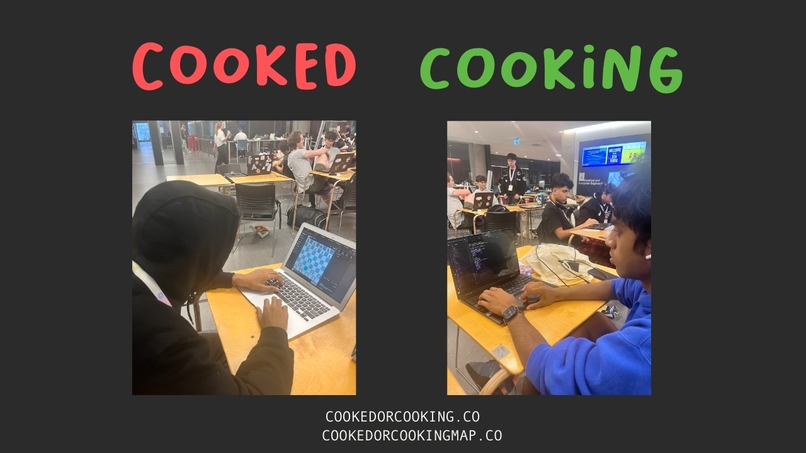 Cooked or Cooking – screenshot 2