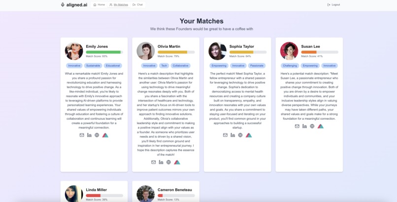aligned.ai – screenshot 5