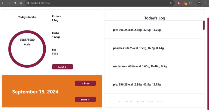 Hungry Hokies – screenshot 3