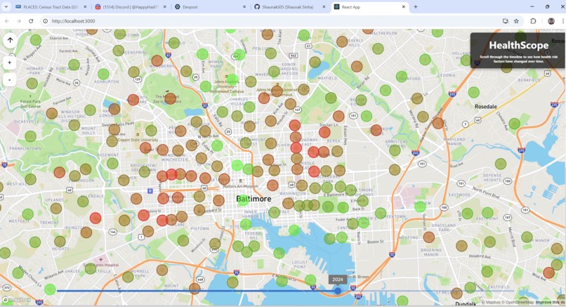 HealthScope – screenshot 2