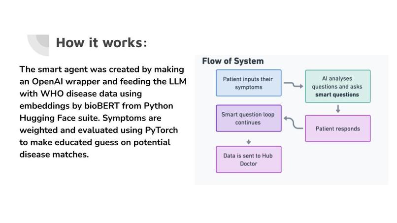 TelehealthAI – screenshot 6