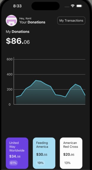 Dust – screenshot 1