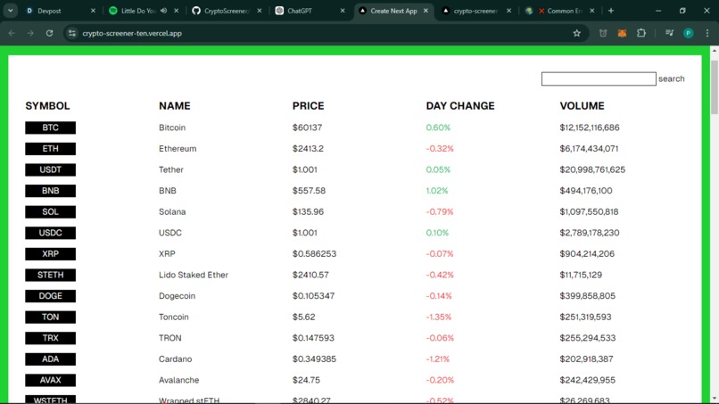 CryptoScreener – screenshot 2