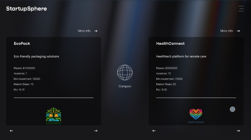 StartupSphere – screenshot 3