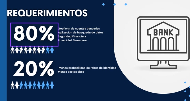 Los OG – screenshot 4