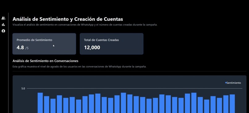 NexWave - Reto Banorte – screenshot 4