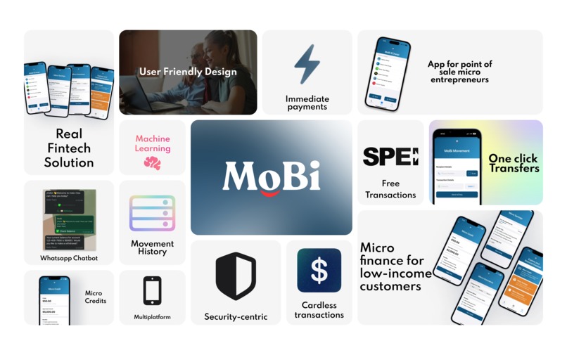 Vanilla Swift - Capital One – screenshot 2