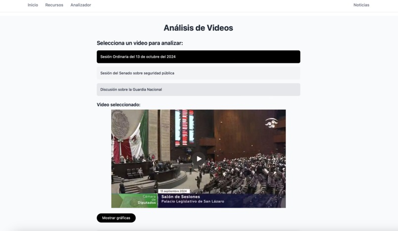Tacaton-Tecnológico de Monterrey – screenshot 2