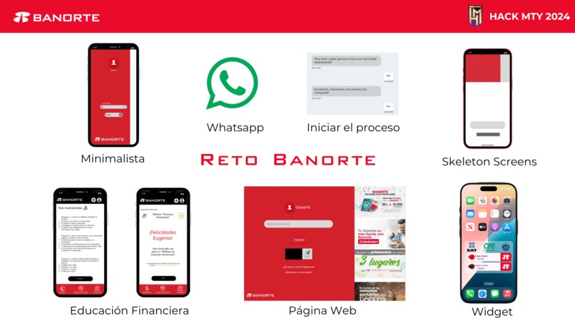 Reto Banorte Equipo BetanLovers – screenshot 1